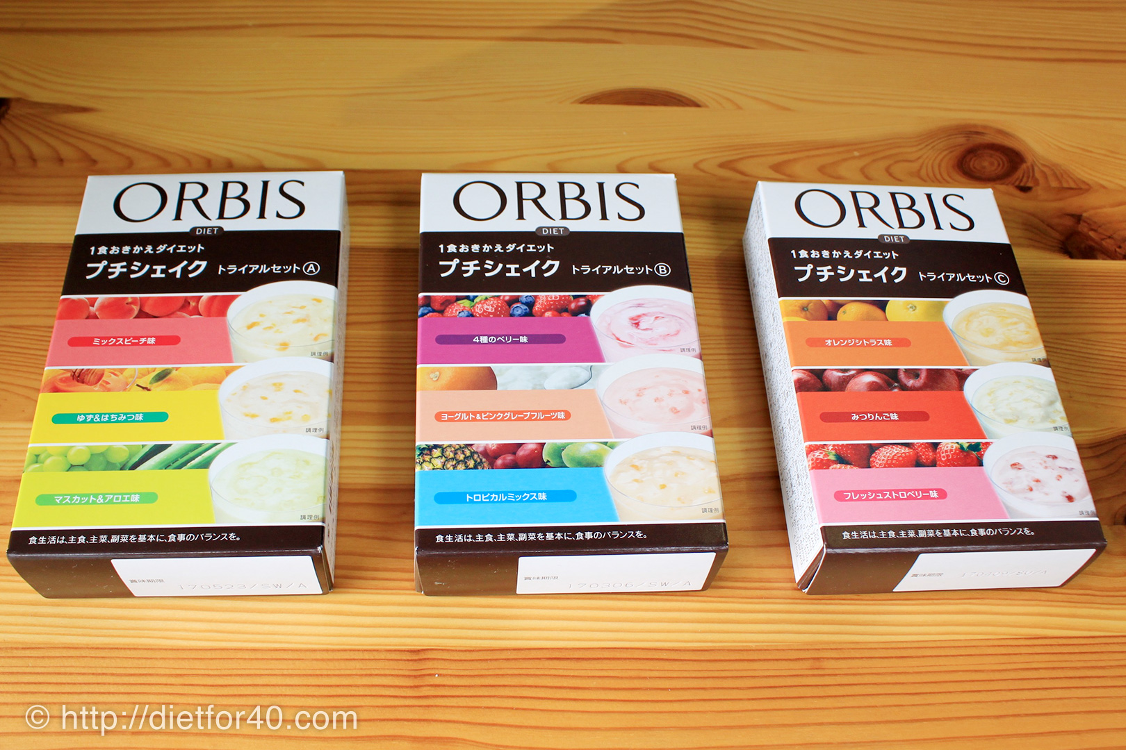 orbis-7-trial